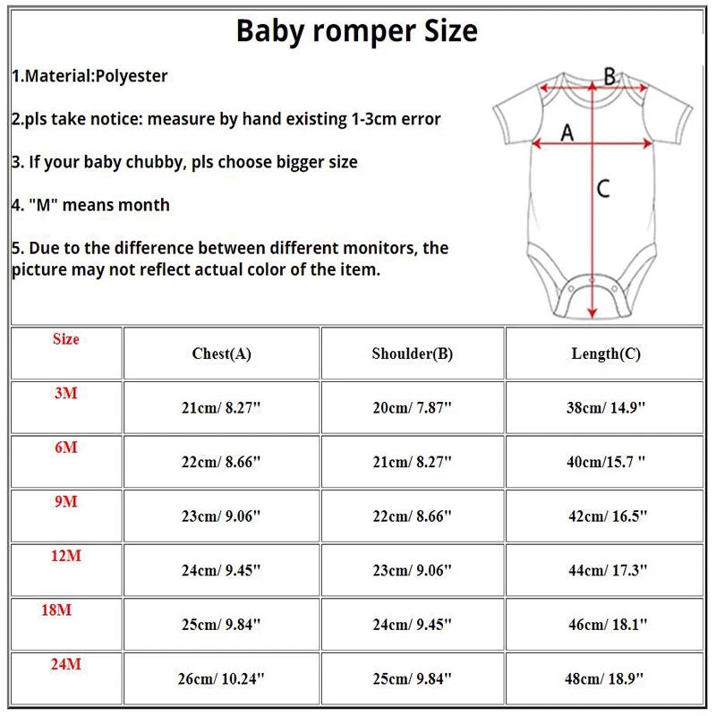 Benim 1. Doğum Günü Yenidoğan  - Baby Products Essential incelemesi ve fiyatı